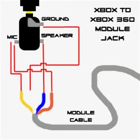 Xbox Headset Wiring Schematic