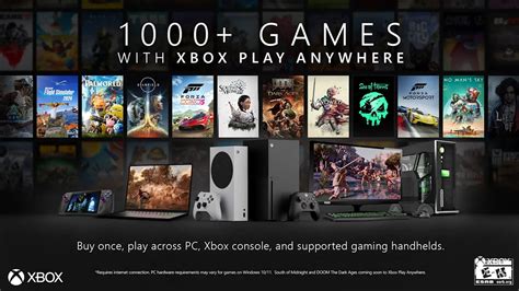 Xbox Play Anywhere Catalog