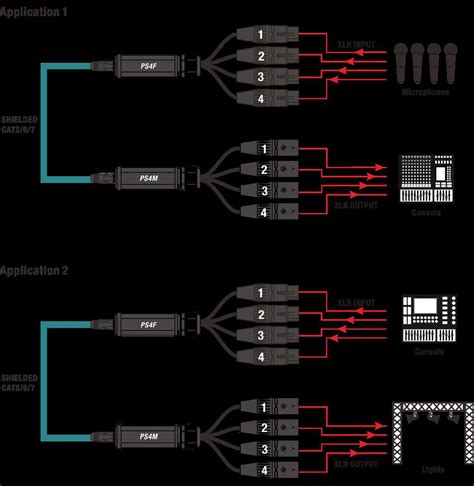 Xlr To Rj45 Wiring Diagram