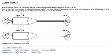 Xlr Transformer Wiring Diagram