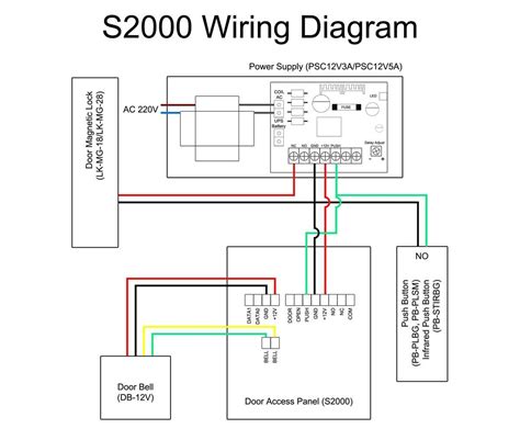 Xo Vision Wiring Diagram Epub Pdf