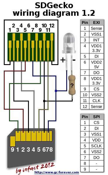 Xo Vision Wiring Diagram Epub Pdf