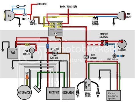 Xs650 Bobber Wiring Harness