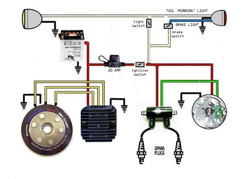 Xs650 Chopper Wiring Harness