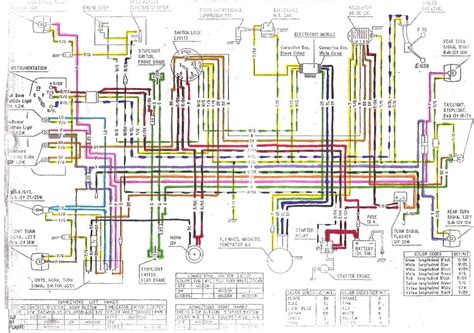 Xtreme 550 Wiring Diagram Starter