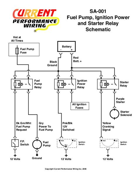 Xtreme Performance Module Wiring Diagrams