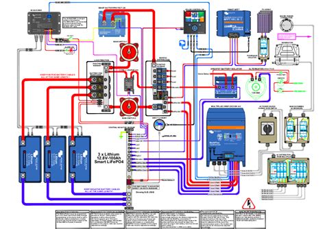 Yacht Electrical Wiring Diagram