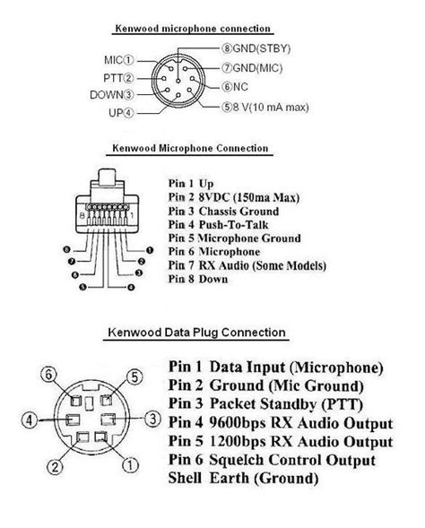 Yaesu Mic Wiring Diagrams