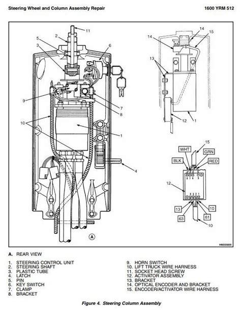 Yale Erc040 Wiring Diagrams