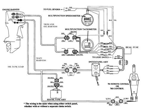 Yamaha 115 Hp Outboard Wiring Diagram