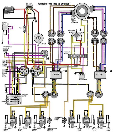 Yamaha 250 Outboard Wiring