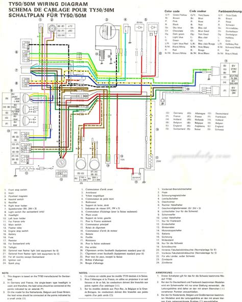 Yamaha Ac Wiring Diagrams