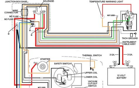 Yamaha Blaster Wiring Diagram For Ignition