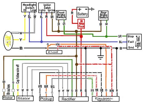 Yamaha Bws Wiring Diagram