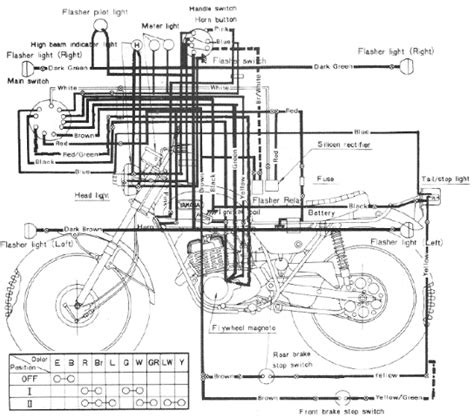 Yamaha Crux Wiring Diagram