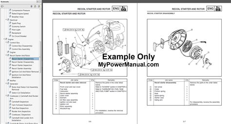 Yamaha Edl5500dves Generator Service Manual