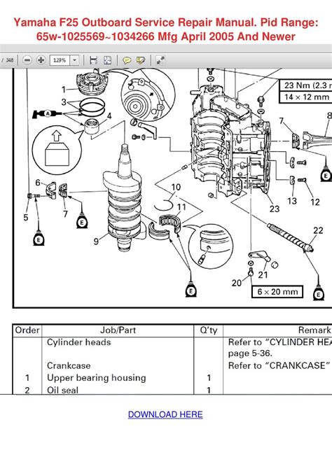 Yamaha F25 Outboard Service Repair Manual Pid Range 65w 10255691034266 Mfg April 2005 And Newer