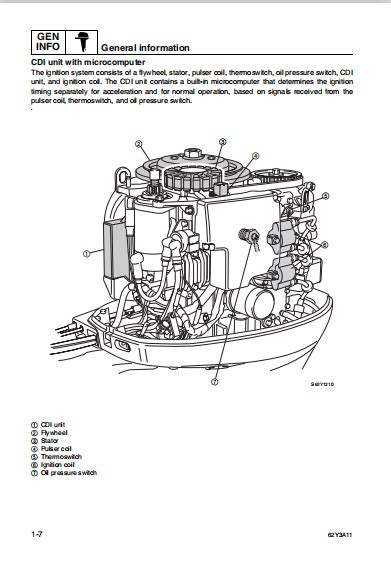 Yamaha Ft50c Outboard Workshop Service Repair Manual Download