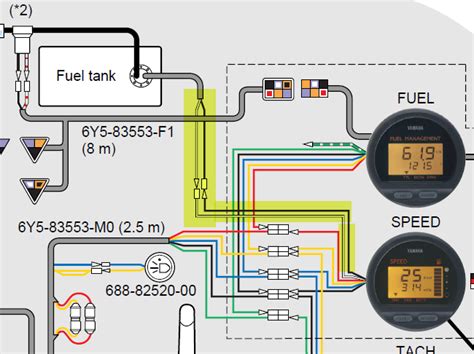 Yamaha Fuel Meter Wiring Diagram