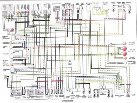 Yamaha Fzr 600 Wiring Diagram