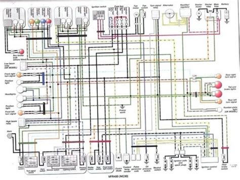 Yamaha Fzr 600 Wiring Diagram