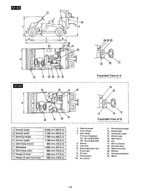 Yamaha G1 Golf Car Service Repair Factory Manual Instant Download