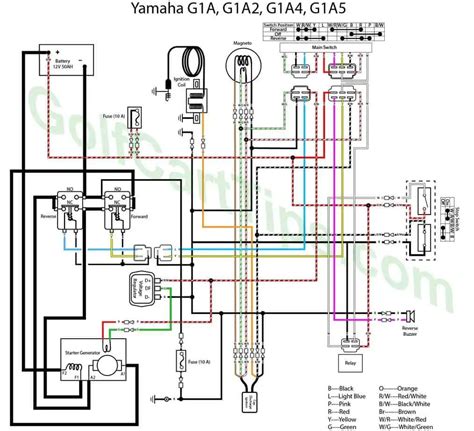 Yamaha G16 Golf Cart Wiring Diagram Electric