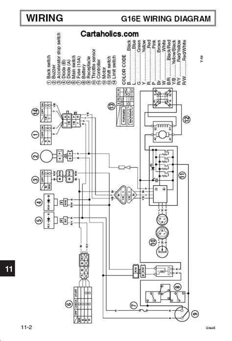 Yamaha G16e Wiring Diagram