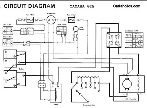 Yamaha G2 Golf Cart Wiring Diagram Model