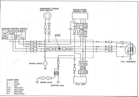 Yamaha Ls2000 Wiring Diagram