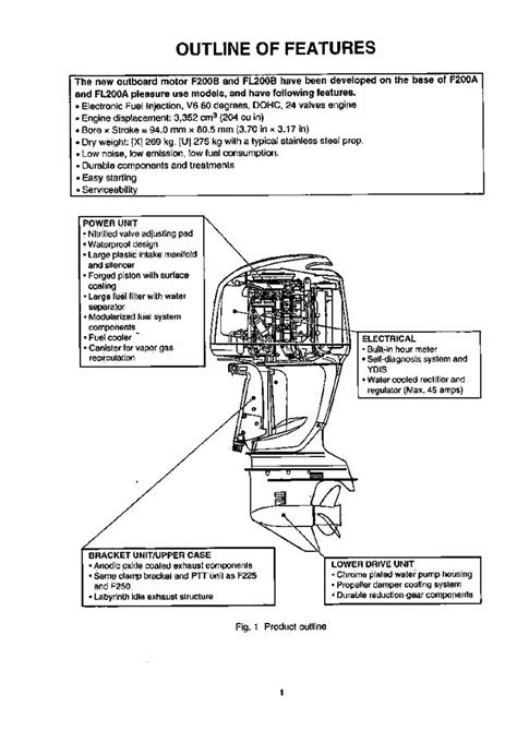 Yamaha Marine Outboard F200b Fl200b Service Repair Manual Download