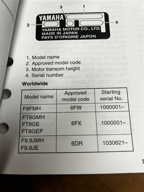 Yamaha Marine Outboard F8b Ft9 9a F9 9b T9 9w F9 9w Service Repair Manual Download