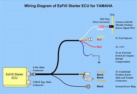 Yamaha Outboard Fuel Gauge Wiring Diagram