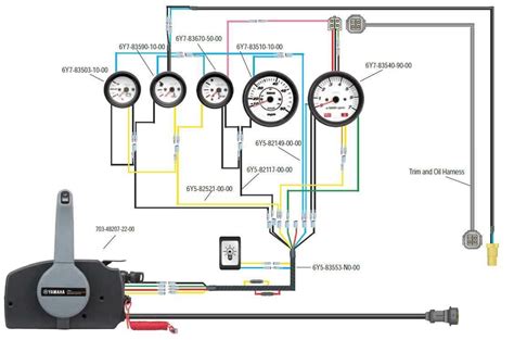 Yamaha Outboard Gauge Wiring Diagram