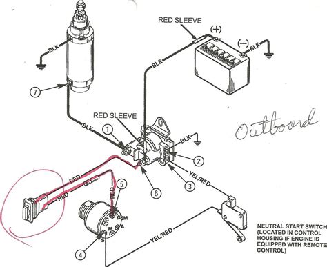 Yamaha Outboard Switch Panel Wiring Diagram