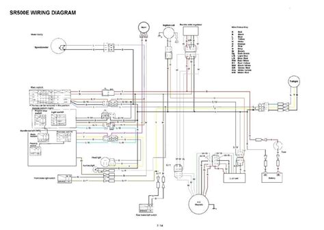 Yamaha Raider Wiring Diagram