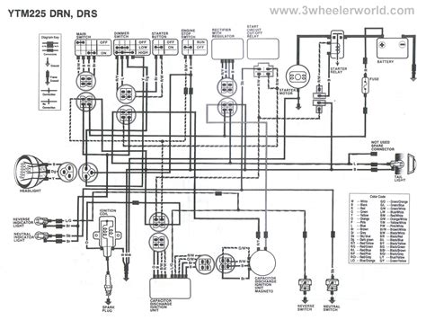 Yamaha Raptor 250 Atv Wiring Schematics