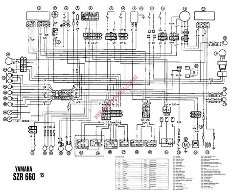 Yamaha Raptor 700 Wiring Diagram