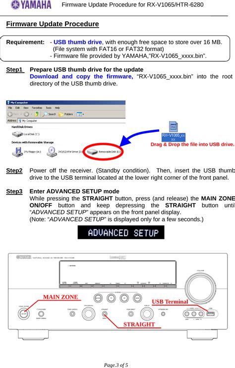 Yamaha Rx V1065 Htr 6280 Ax V1065 Service Manual Download