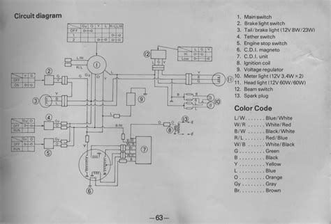 Yamaha Srv 540 Wiring Diagram