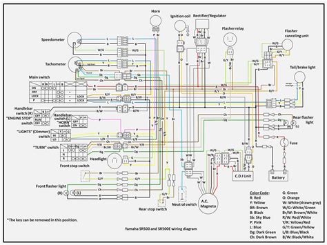 Yamaha Timberwolf Wiring Diagram Engine