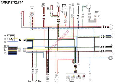 Yamaha Ttr 125 Wiring Diagram