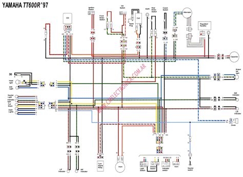 Yamaha Vmax Wiring Diagram