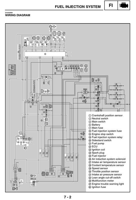 Yamaha Xt 125 R Wiring Diagram