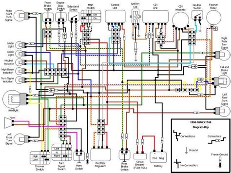 Yamaha Xt350 Wiring Diagram Free Picture Schematic