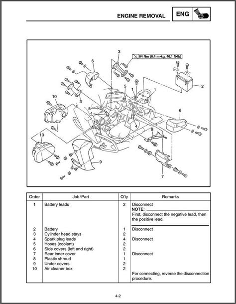 Yamaha Xvz 1300 Xvz13tf L Royal Star 1999 2007 Motorcycle Workshop Manual Repair Manual Service Manual Download