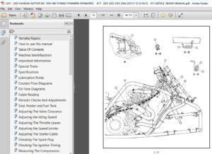 Yamaha Yfm660rnc 2005 Repair Service Manual