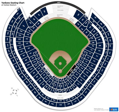 Yankee Stadium Seating Chart With Seat Numbers