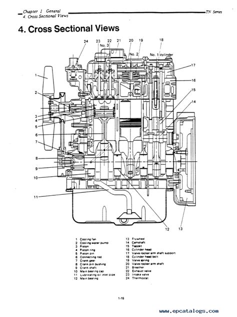 Yanmar 2tn 3tn 4tn Series Diesel Engine Full Service Repair Manual