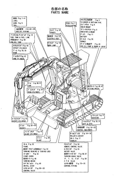 Yanmar Crawler Backhoe B3 Parts Catalog Manual